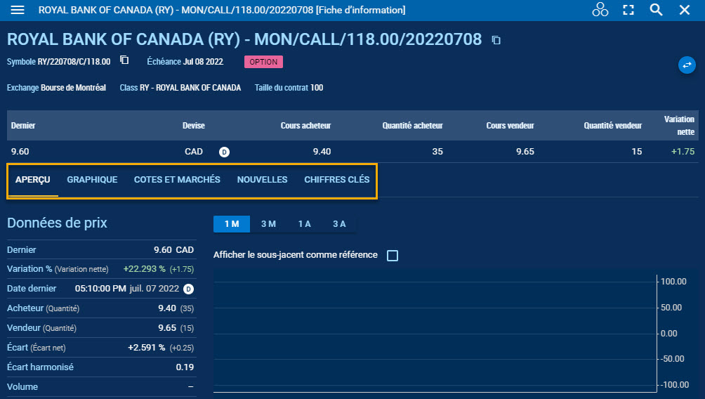 Onglets fiche d’information d’options